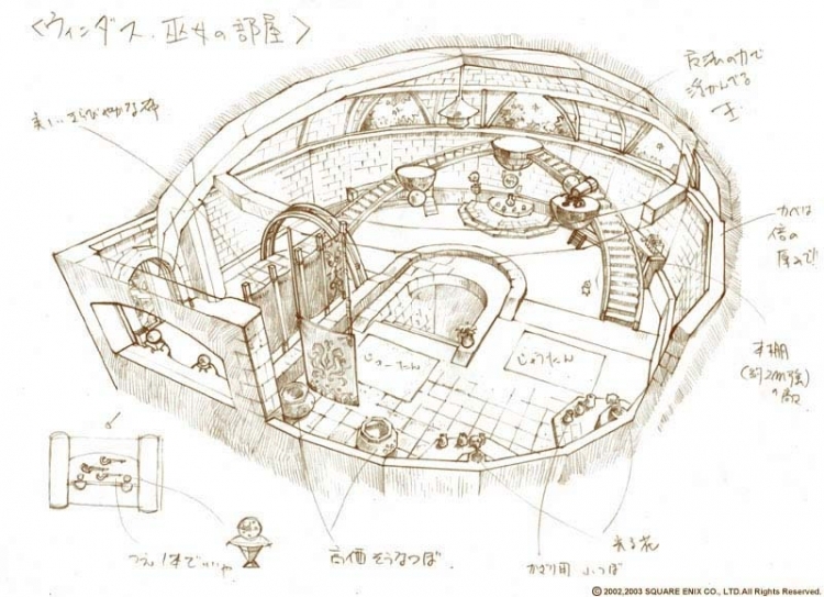 考古学怎么冲